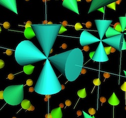 vector potential tunnel between two masses